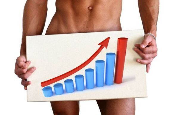 aumento do pene con refresco