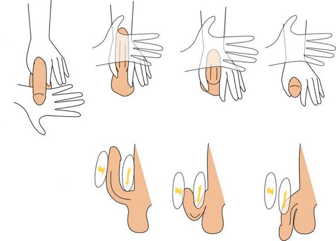 flexionando o pene para amplialo